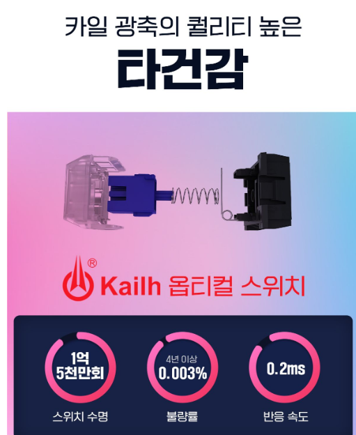 체리피씨방 이미지