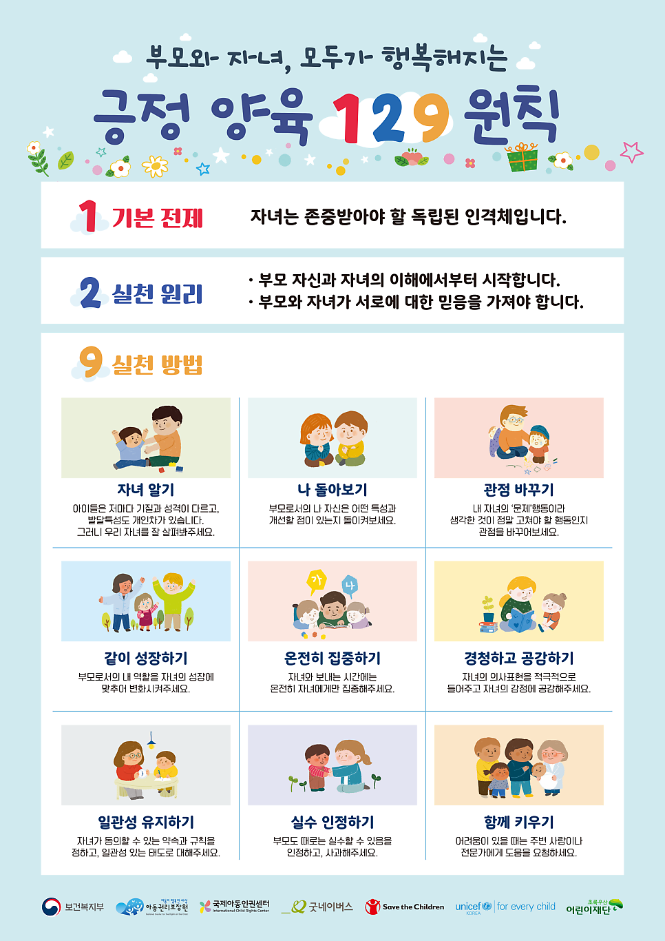 양육관점 이미지