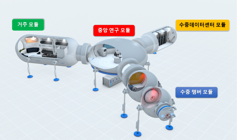 종합건축사사무소공간주 이미지