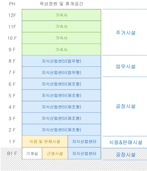 퍼스트비즈 이미지