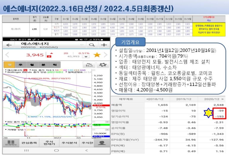 투비에스 이미지