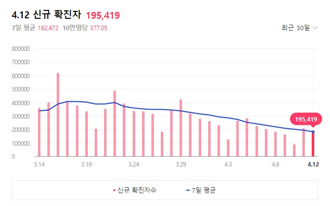 굿타임서비스 이미지
