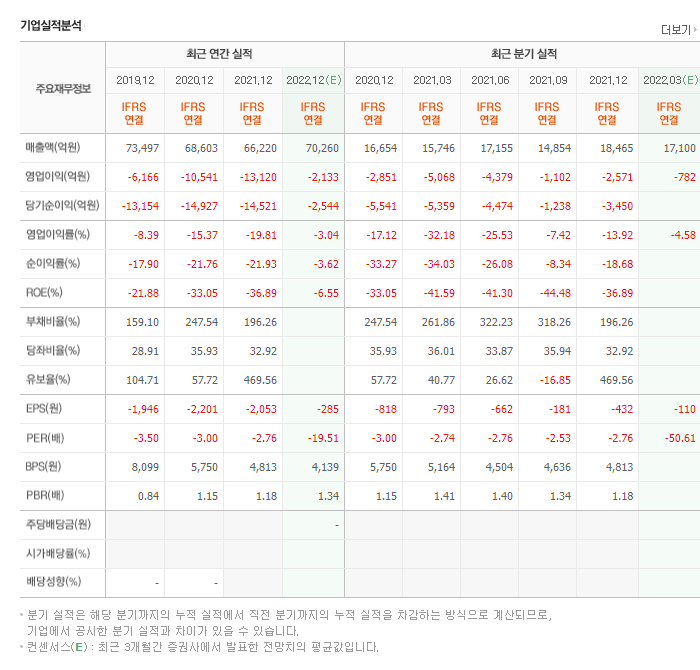 딜라이트비전 이미지