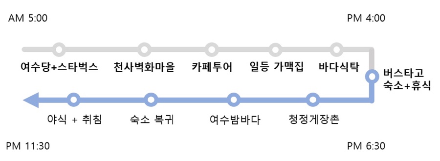 일등노래마을 이미지