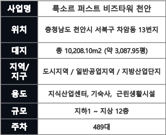 퍼스트비즈 이미지