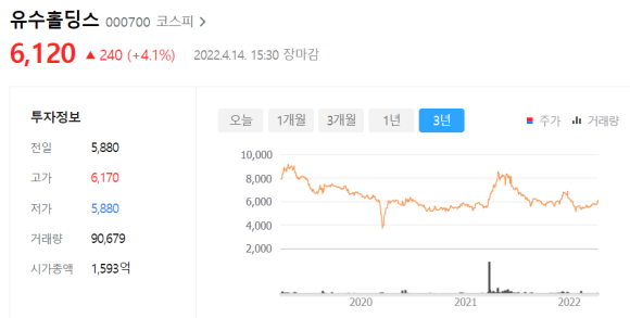 현주물류 이미지