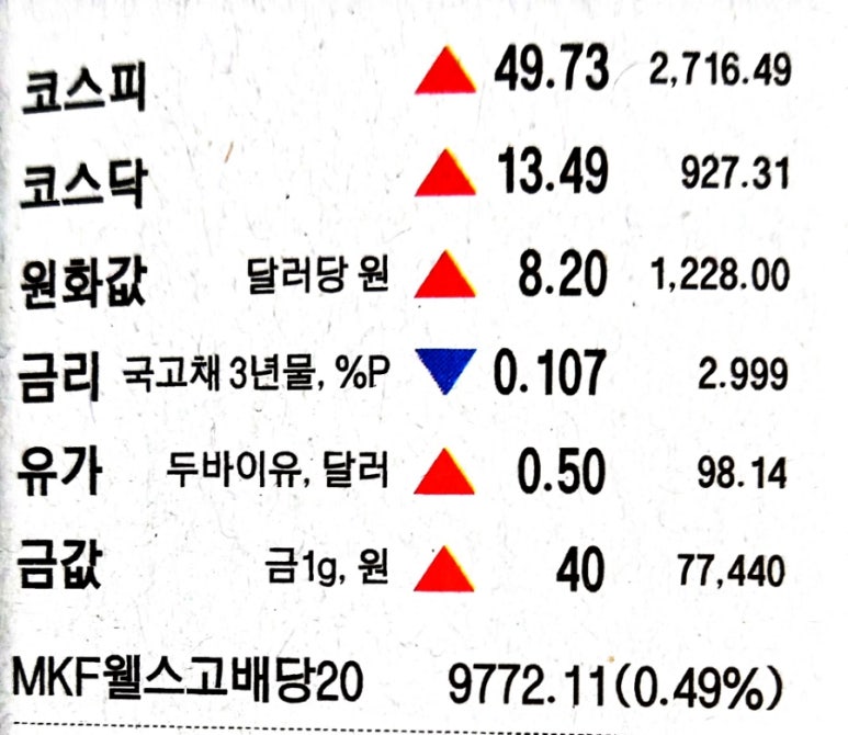 엠플러스케이주 이미지