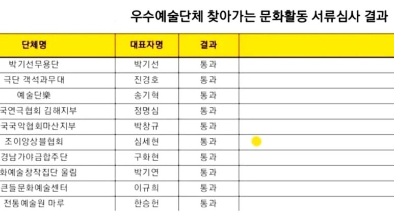 창원시립리젠시빌어린이집 이미지