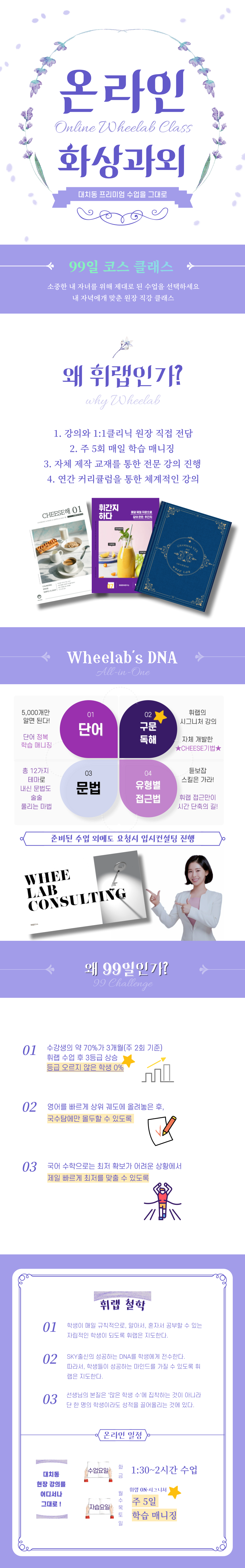 <3개월 코스> 단순 과외가 아닌, 휘랩 영어 온라인 화상 1:1 휘랩 과목 클리닉 신청