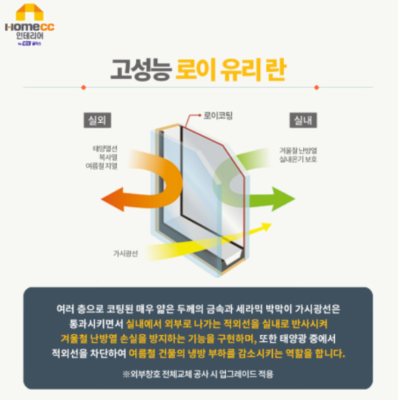 토마토인테리어 이미지