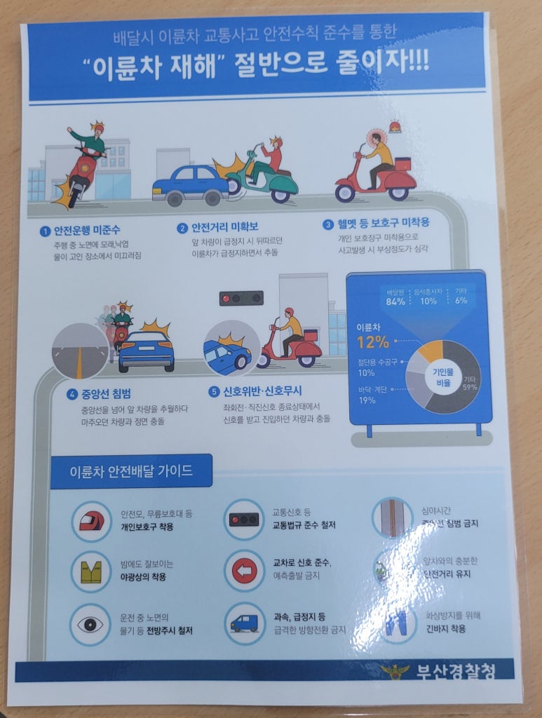 신호바이크 이미지