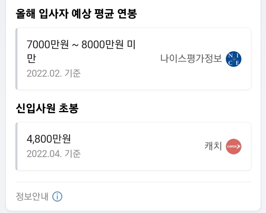삼성전자 초봉 대리 과장 부장 연봉 얼마일까? : 네이버 블로그 삼성전자 초봉 대리 과장 부장 연봉 얼마일까? : 네이버 블로그