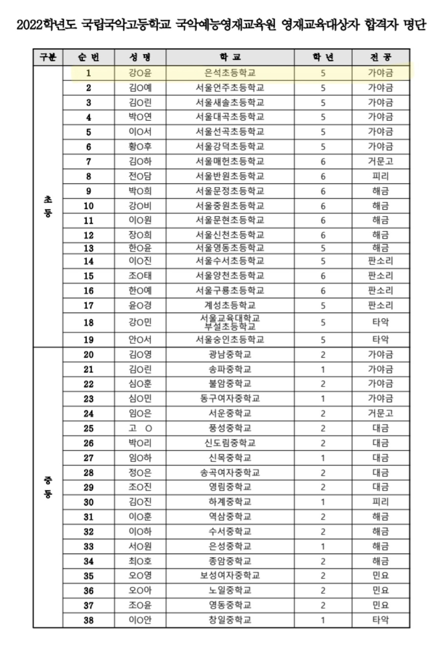 한가락가야금 이미지