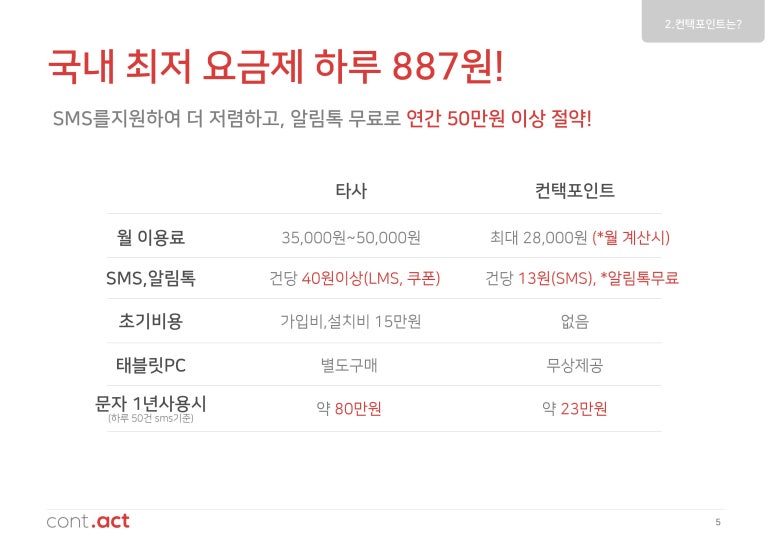 포인트소프트웨어 이미지