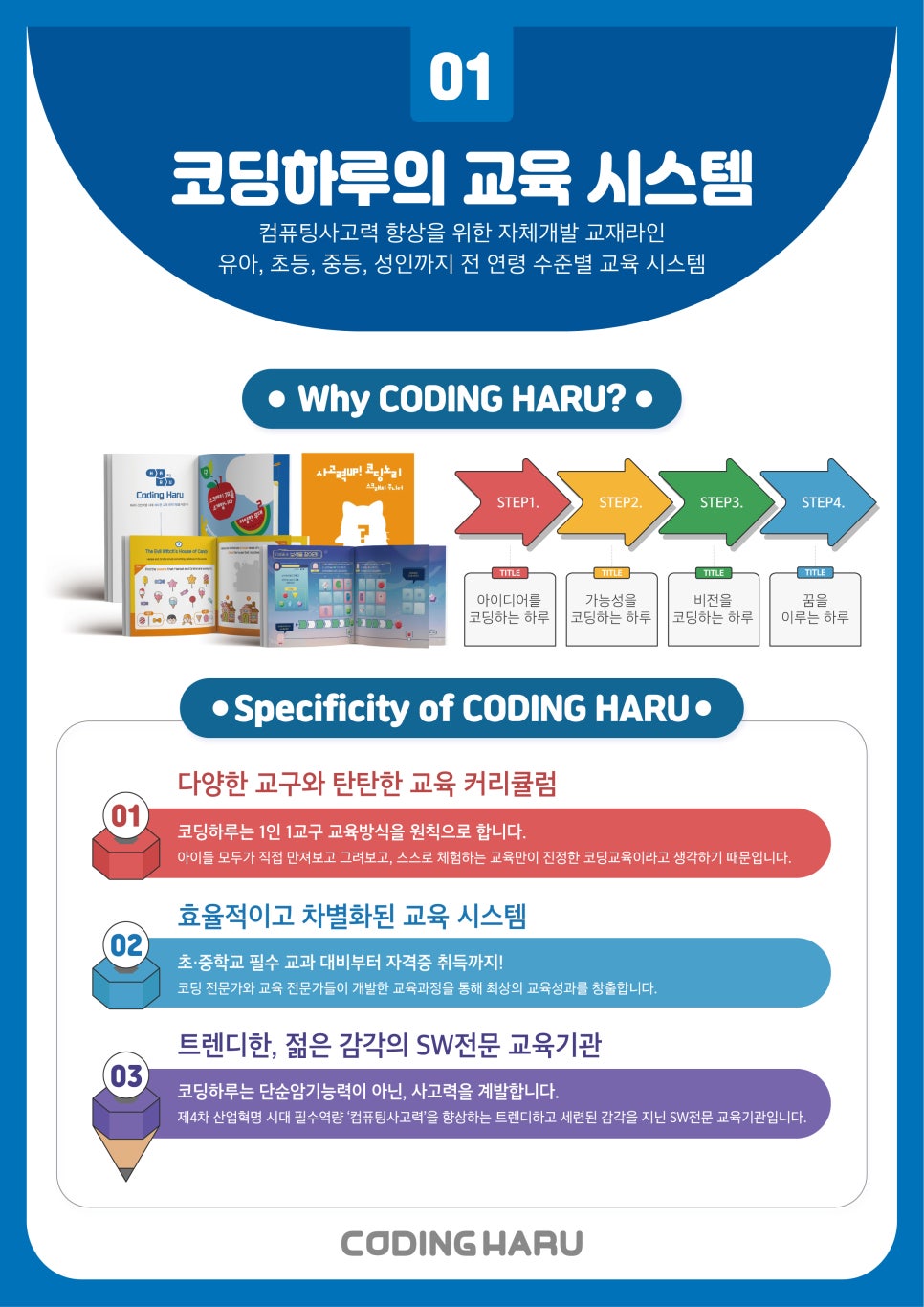 아이미래교육연구소 이미지