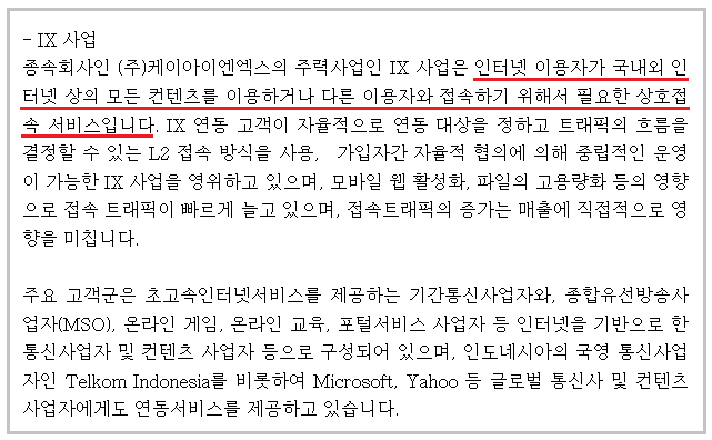 하이웍스주 이미지