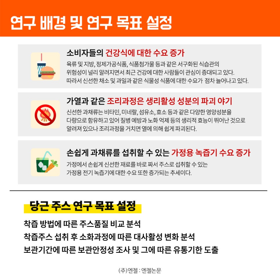 (주)엔젤식품 이미지