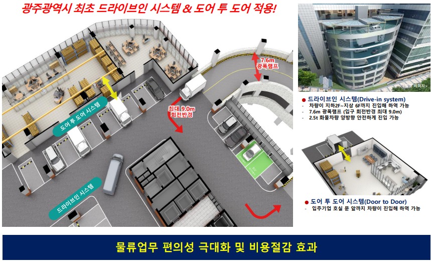 동림산업 이미지