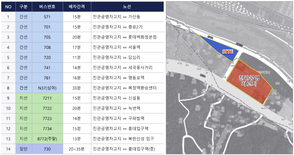 에이스디앤씨 이미지