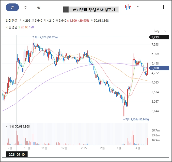 진성건설(주) 이미지