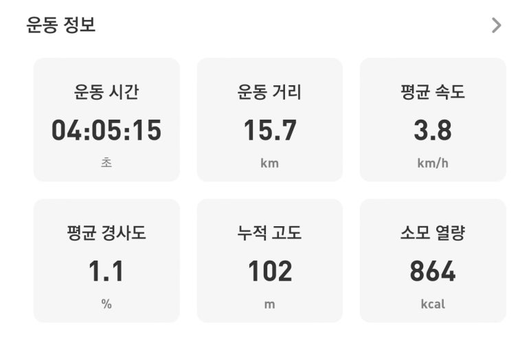 SK행복주유소 이미지