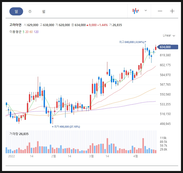 디오션259피에프브이(주) 이미지