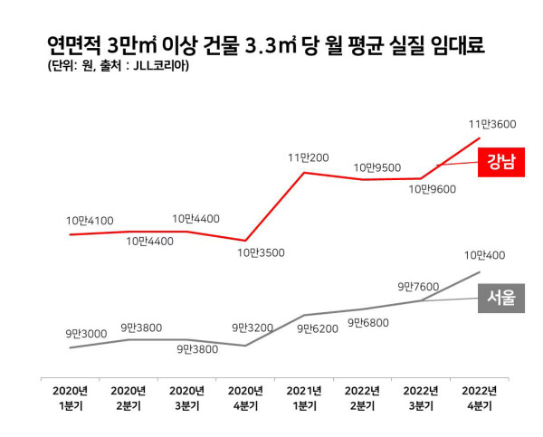 강남인력개발 이미지