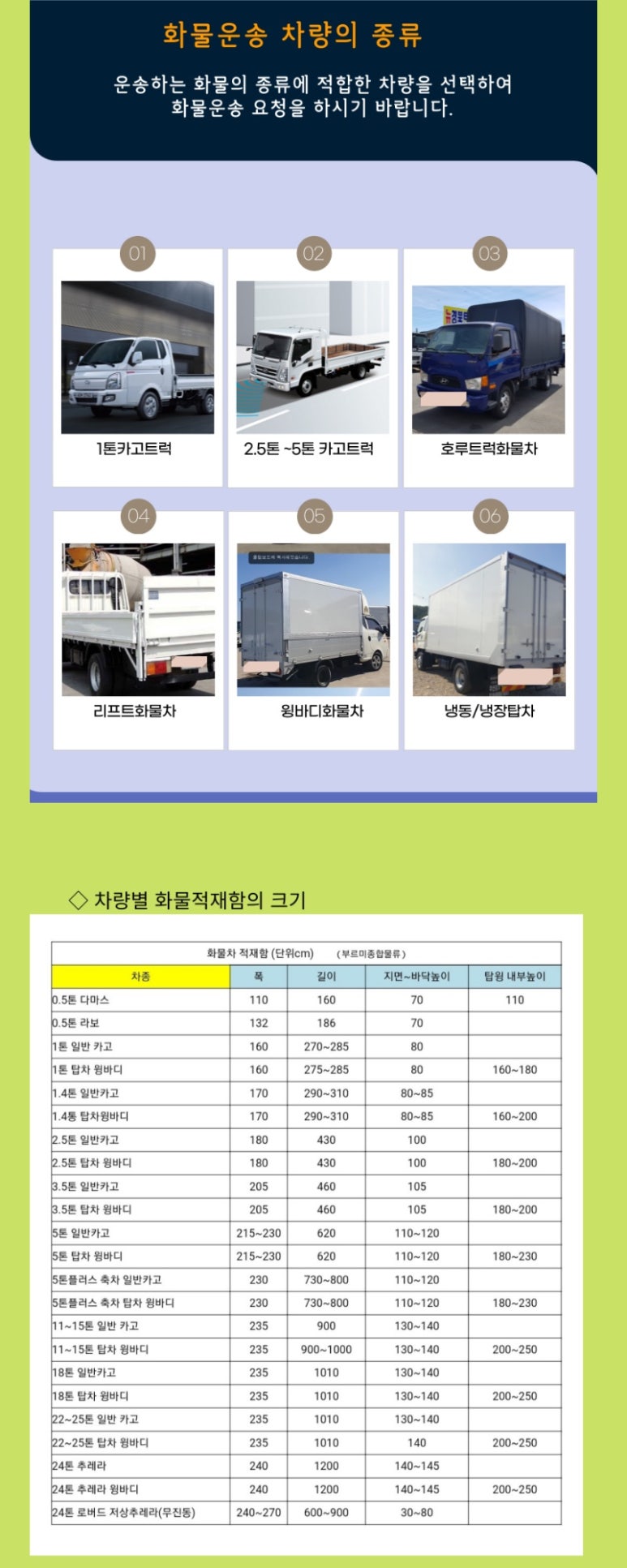 군위전자냉동 이미지