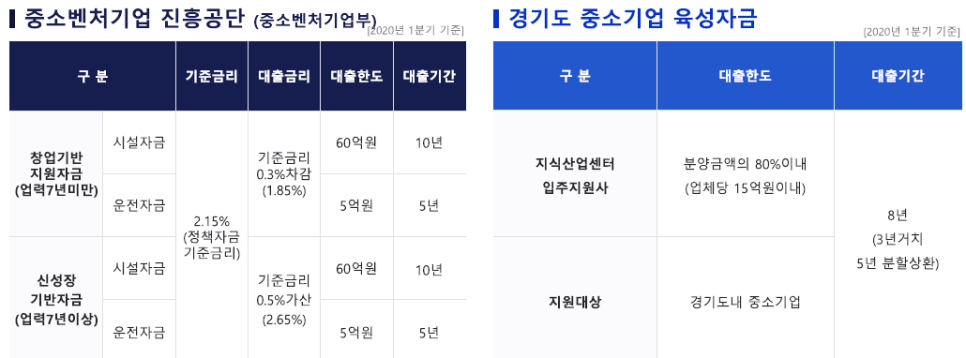 에이스디앤씨 이미지