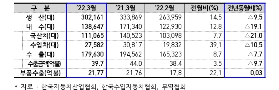 억불상회 이미지