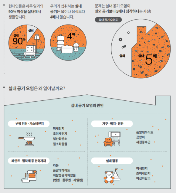에어원시스템 이미지