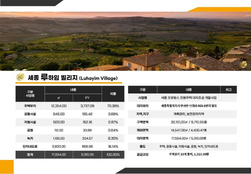 루하임 이미지