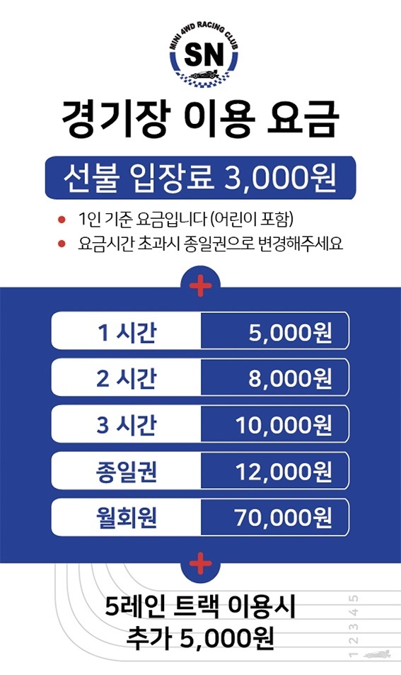 인천SN미니카경기장 이미지