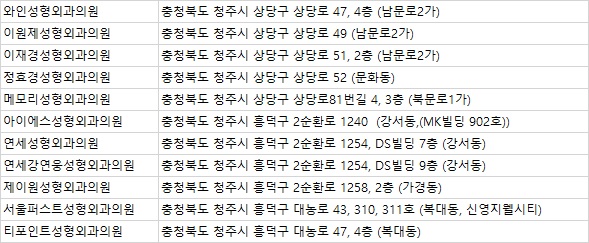 티포인트성형외과의원 이미지