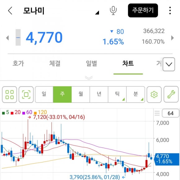 잉크조아 이미지