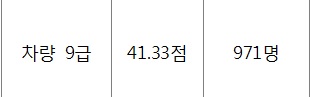 컷트라인 이미지