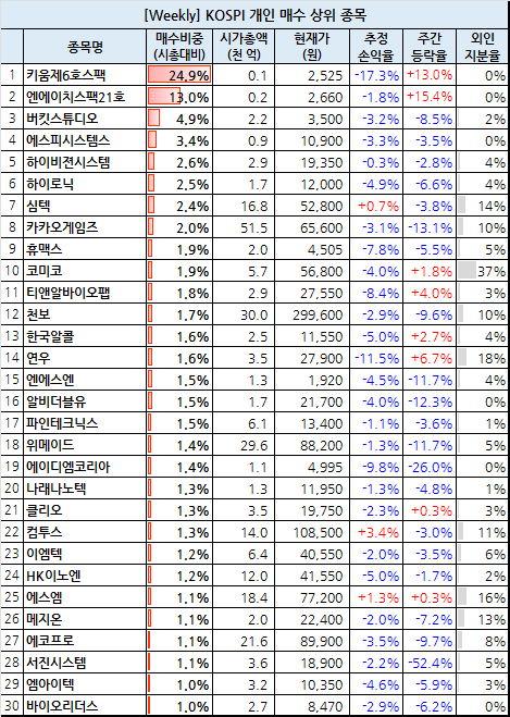 엔에이치스튜디오 이미지