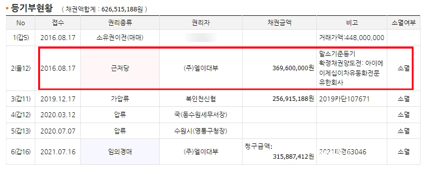 유한회사신원 이미지