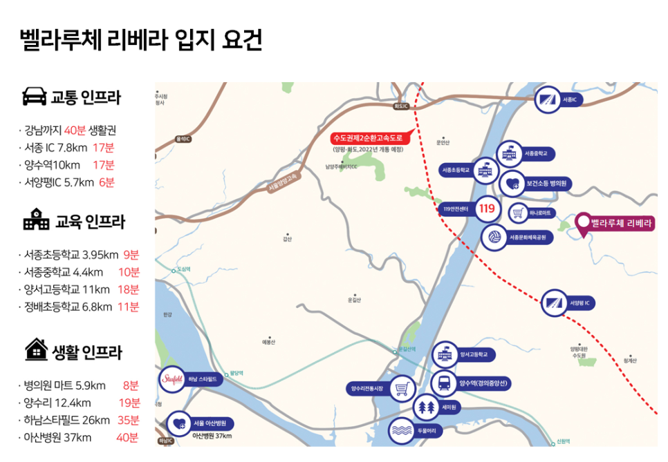 벨라루체 이미지