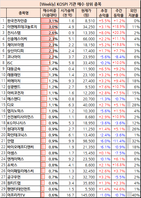 엔에이치스튜디오 이미지