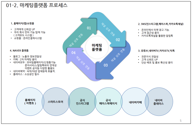 주식회사상상이즈 이미지