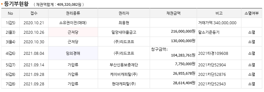 디엘이엔씨 주식회사 이미지