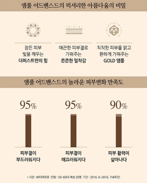 퍼스트기획 이미지