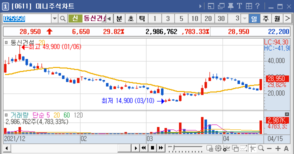 제일조경개발주 이미지