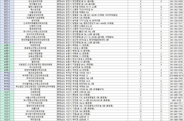 제일연합마취통증의학과의원 이미지