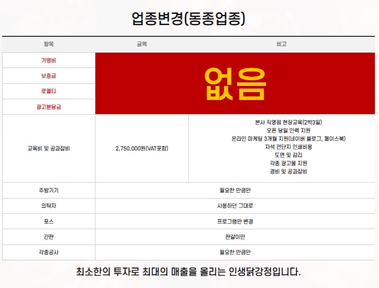 인생닭강정 이미지