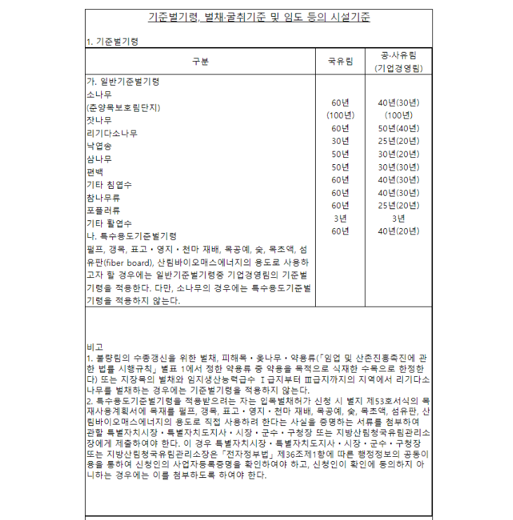 강신광행정사사무소 이미지