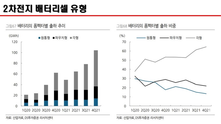 엔켐모빌리티 이미지