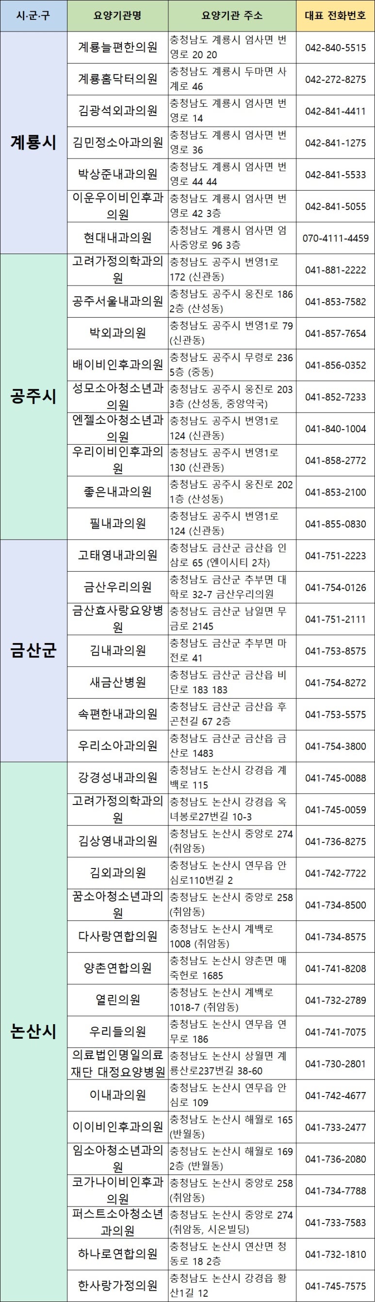홍성메디의원 이미지