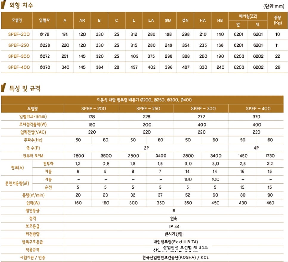 삼화테크주 이미지